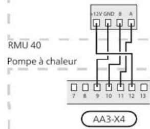 Nibe RMU 40 - F1245, F1255 - 2