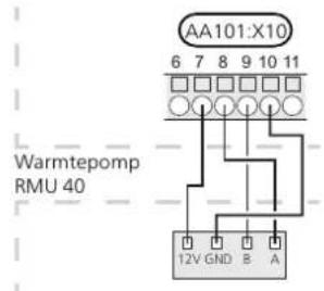 Nibe RMU 40 - SMO 40 - 2