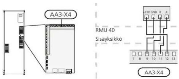 Nibe RMU 40 - F1345 ilman 2.0 - 2