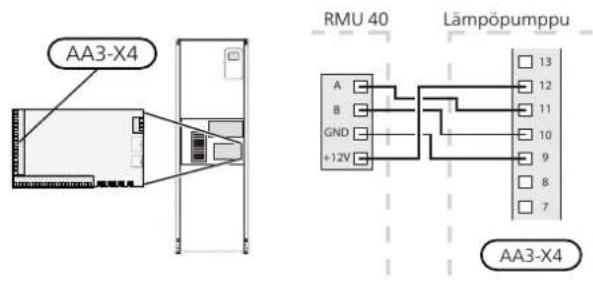 Nibe RMU 40 - F1345 ja 2.0, F1355 - 1
