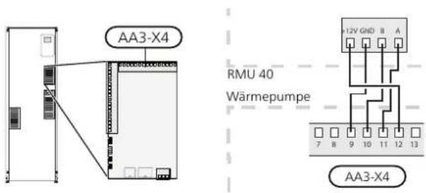 Nibe RMU 40 - F370, F470, F730, F750 - 1