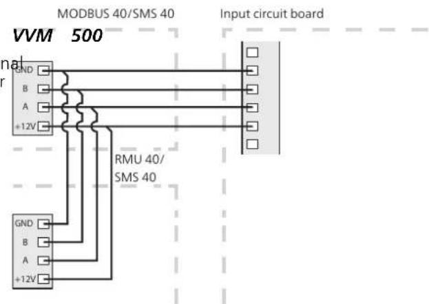 Nibe RMU 40 - VMM 225, VMM 310, VMM 320, VMM 325, - 1