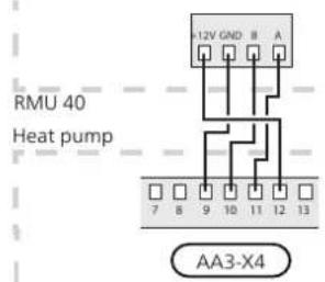 Nibe RMU 40 - RMU 40 together with MODBUS 40 and SMS 40 - 2