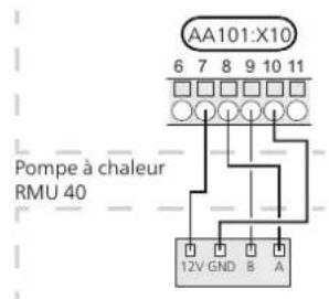 Nibe RMU 40 - SMO 40 - 2