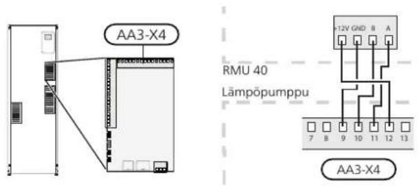 Nibe RMU 40 - F1245, F1255 - 1