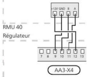 Nibe RMU 40 - SMO 40 - 4
