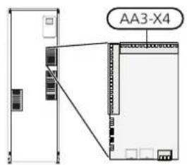 Nibe RMU 40 - RMU 40 together with MODBUS 40 and SMS 40 - 1