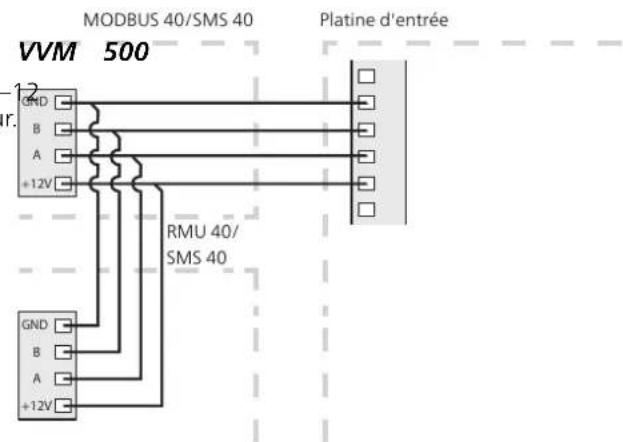 Nibe RMU 40 - SMO 40 - 10