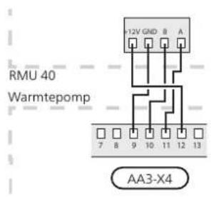 Nibe RMU 40 - RMU 40 in combinatie met MODBUS 40 en SMS - 2