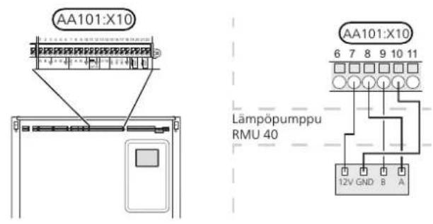 Nibe RMU 40 - F1345 ja 2.0, F1355 - 2