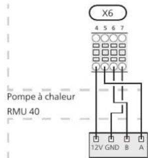 Nibe RMU 40 - F1345 sans 2.0 - 2