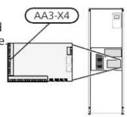 Nibe RMU 40 - F1145, F1155 - 1