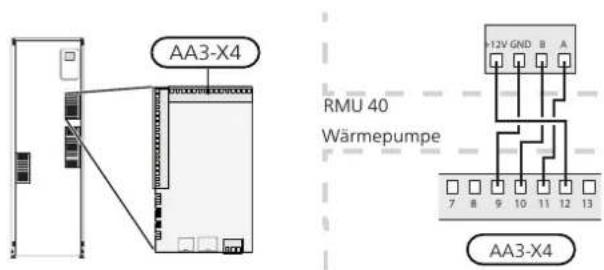Nibe RMU 40 - F370, F470, F730, F750 - 2