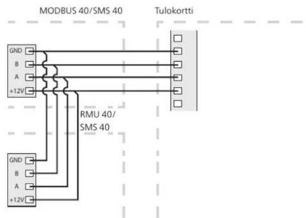 Nibe RMU 40 - Ohjelman asetukset - 2