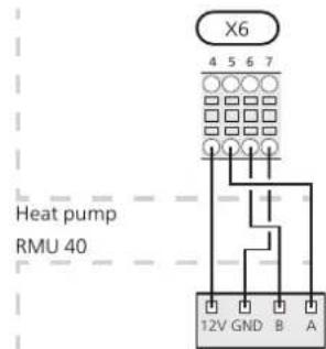 Nibe RMU 40 - Connecting communication - 2