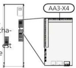 Nibe RMU 40 - F1245, F1255 - 1