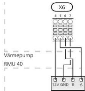 Nibe RMU 40 - Anslutning av kommunikation - 2