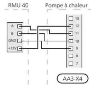 Nibe RMU 40 - F1145, F1155 - 2