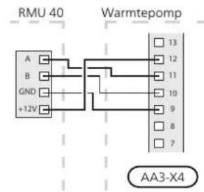 Nibe RMU 40 - F1145, F1155 - 2