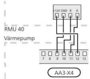 Nibe RMU 40 - F370, F470, F730, F750 - 2