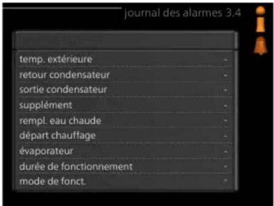 Nibe SMO 40 - JOURNAL DES ALARMES - 2