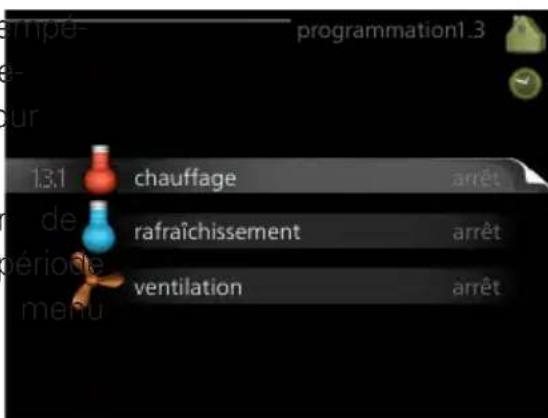 Nibe SMO 40 - PROGRAMMATION - 1