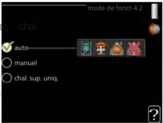Nibe SMO 40 - MODE DE FONCT. - 1