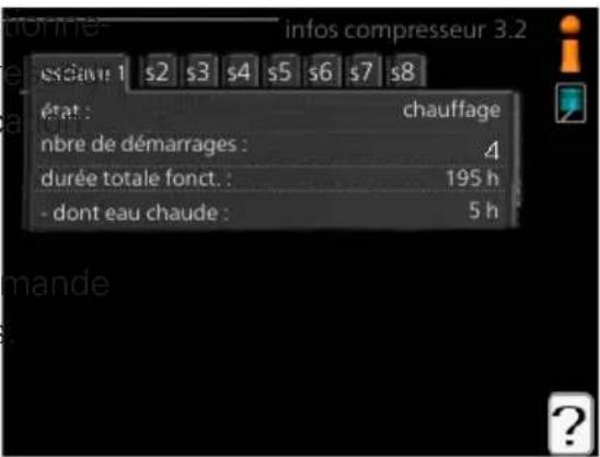 Nibe SMO 40 - INFOS COMPRESSEUR - 1