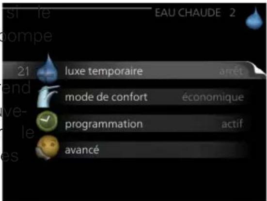Nibe SMO 40 - Sous-menus - 1
