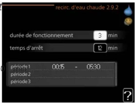 Nibe SMO 40 - RECIRC. D'EAU CHAUDE (ACCESSOIRE NÉCESSAIRE) - 1