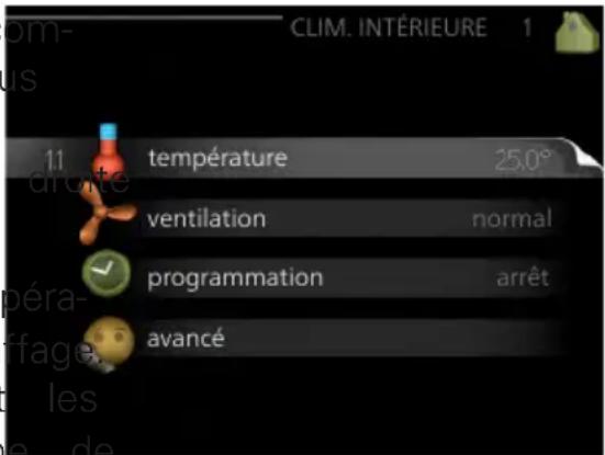 Nibe SMO 40 - Dé nir la température intérieure - 1