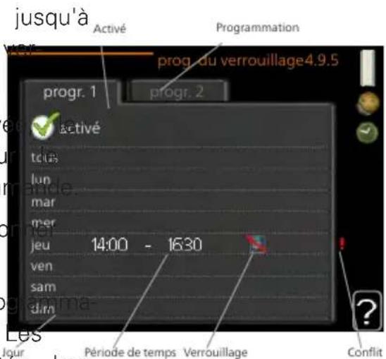 Nibe SMO 40 - PROG. DU VERROUILLAGE - 1