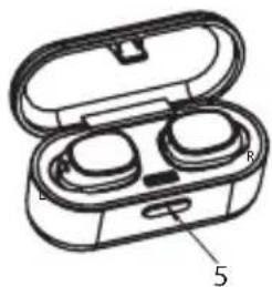 ACME BH411 - Indicatoare LED - 2