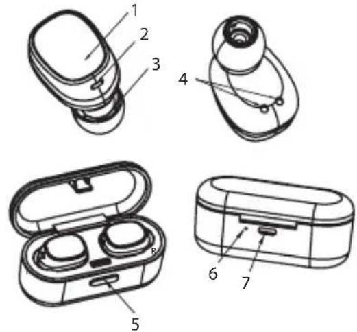 ACME BH411 - Prezentarea produsului - 1