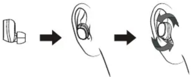 ACME BH411 - Indossare gli auricolari - 1