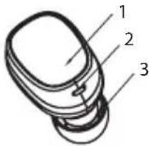 ACME BH411 - Descripción del producto - 1