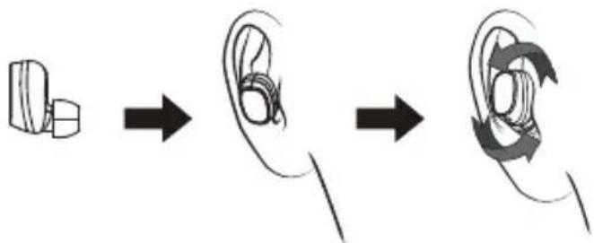 ACME BH411 - Uso de los auriculares - 1