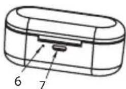Technical diagram of a device with labeled parts 6 and 7, showing internal components and a central connector.