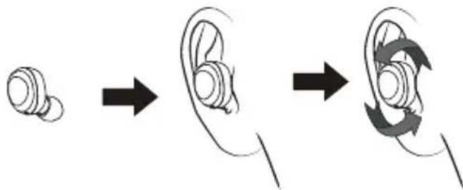 ACME BH420W - Uso de los auriculares - 1