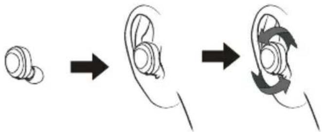 ACME BH420W - Wearing the earphones - 1