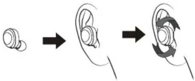 ACME BH420W - Indossare gli auricolari - 1