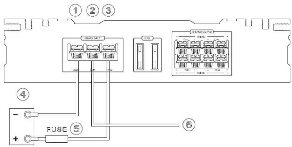 MAC AUDIO Edition S Four LTD. - 图7 操作Sイチ系と入出力端子 - 1
