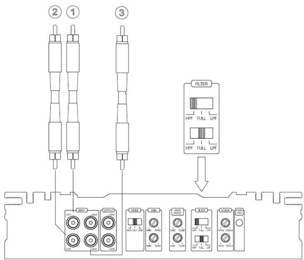 MAC AUDIO Edition S Four LTD. - 图7 操作Sイチ系と入出力端子 - 5