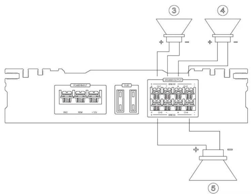MAC AUDIO Edition S Four LTD. - 图7 操作Sイチ系と入出力端子 - 4
