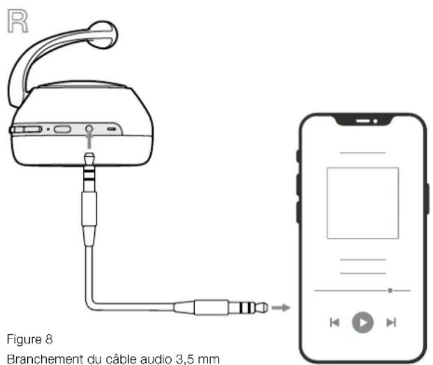 BOWERS & WILKINS Px7 S2 - Informations environnementales - 1