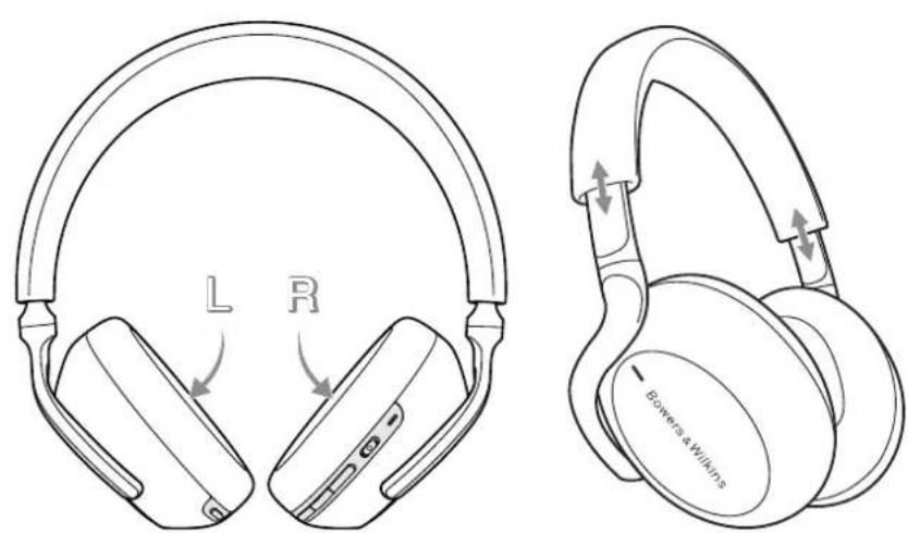 BOWERS & WILKINS Px7 S2 - Colocacion de Sus Auriculares - 2