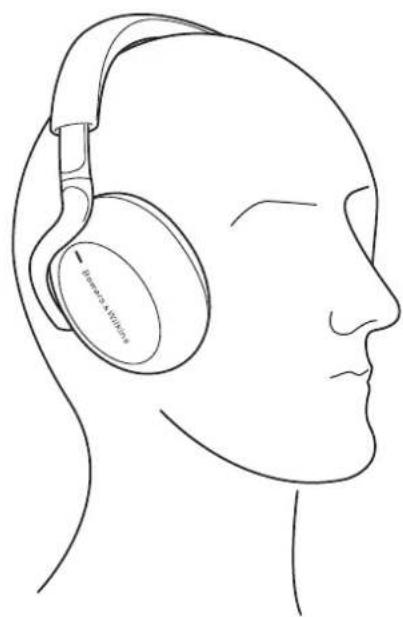 BOWERS & WILKINS Px7 S2 - KaK Hocntb HayuHnKn - 3