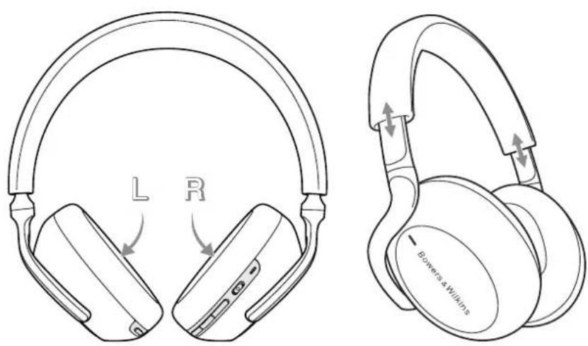 BOWERS & WILKINS Px7 S2 - KaK Hocntb HayuHnKn - 2