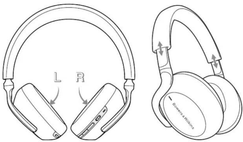 BOWERS & WILKINS Px7 S2 - Einsatz Ihres Kopfhörers - 2