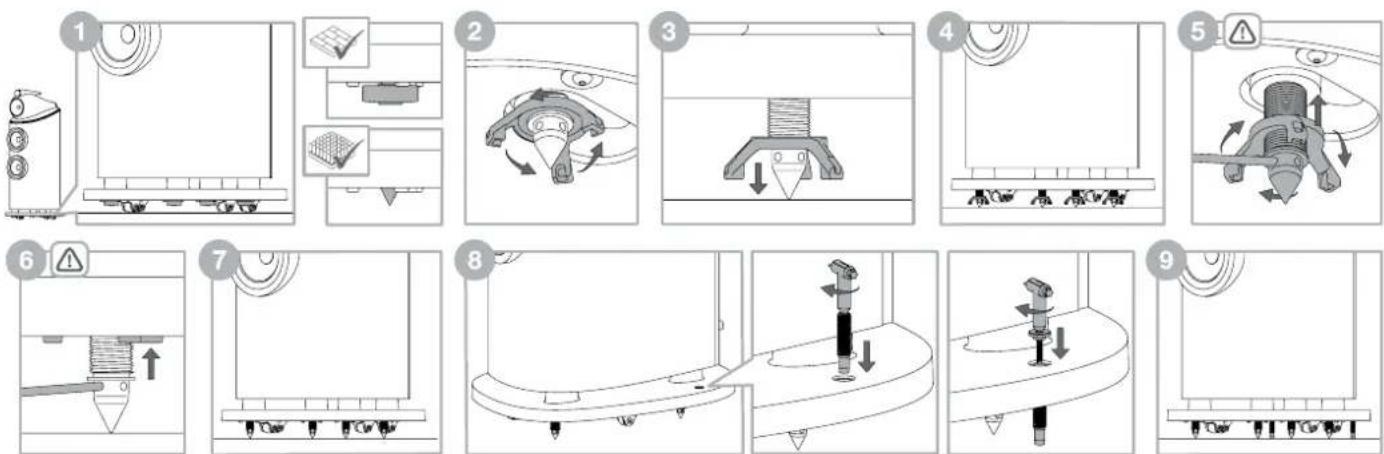 BOWERS & WILKINS 801 D4 - 設置場所 - 1